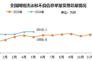 188BET亚洲体育平台登陆截图3